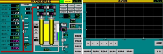 Atmosfera controlada pelo gerador RX avançado